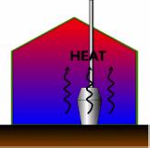 wotef.gif (7628 bytes)